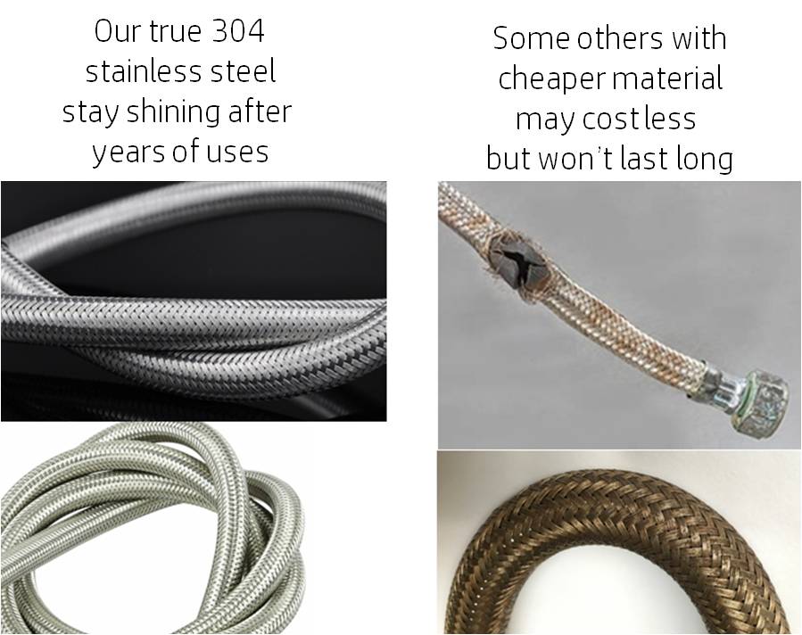 2-Pack Commercial Grade Premium Stainless Steel Washer Hoses 1/2" ID - 6 FT No-Lead Burst Proof Red and Blue Lined Water Inlet Supply Lines - Universal 90 Degree Elbow Connection - 10 Year Warranty
