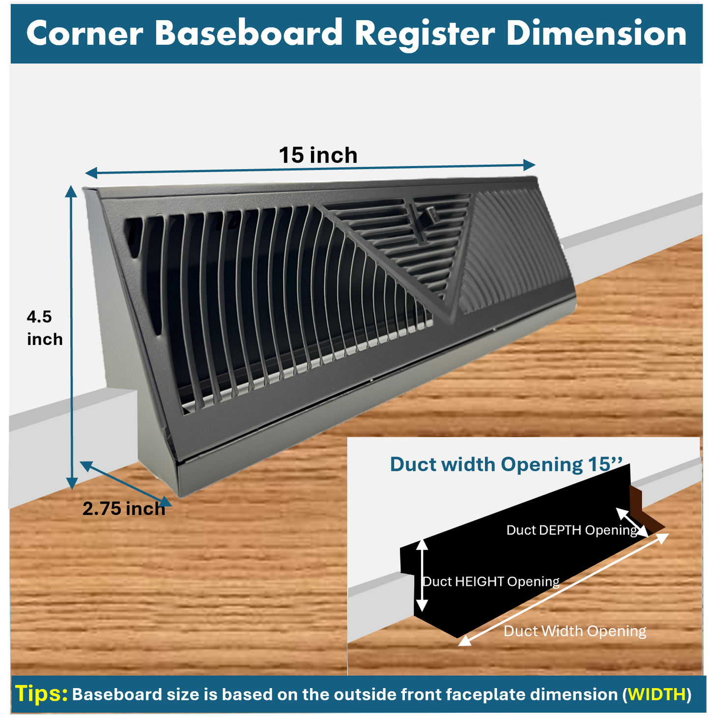 Fits 15" Floor Corner Baseboard Register 15" External Length Register Vent Cover Grille Adjustable Lever for Air Flow Control with Matte Black Powder Coating