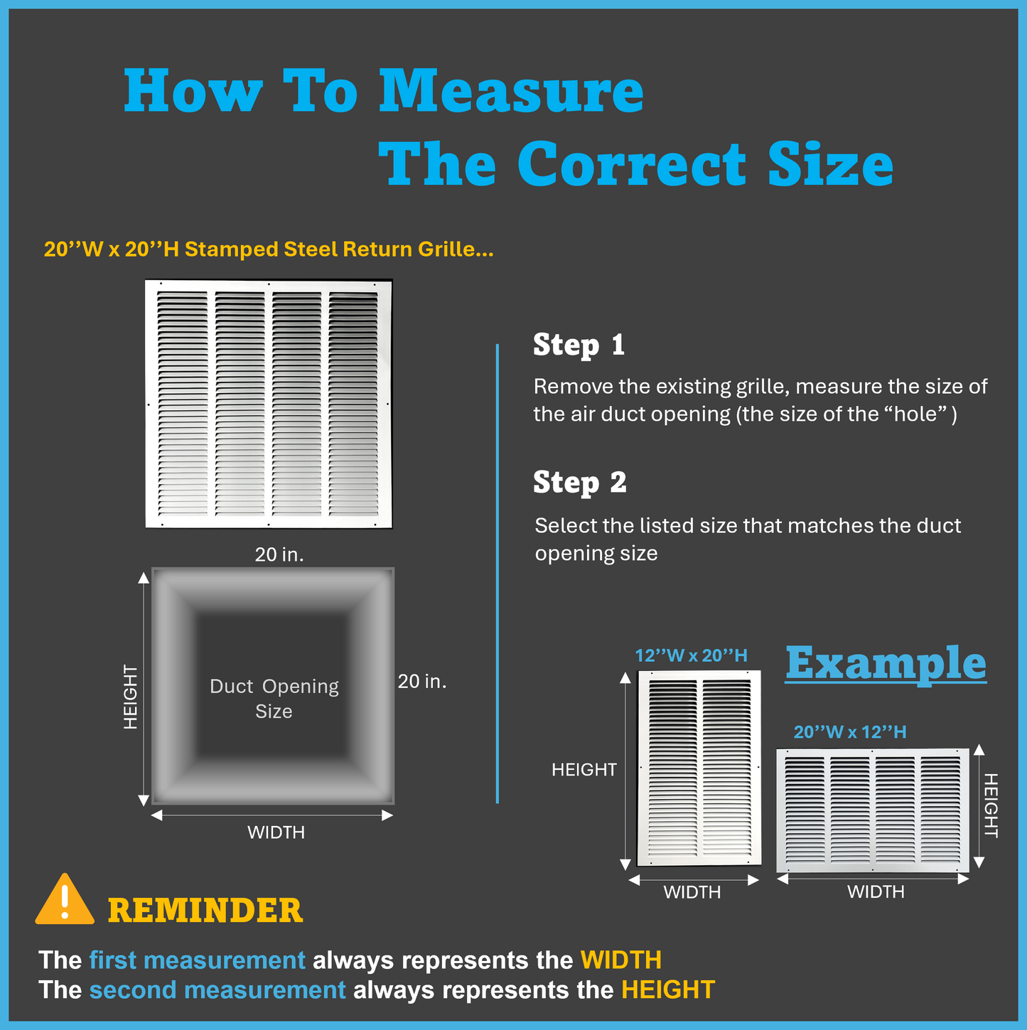 Fits 20x20 Duct Opening Stamped Steel Return Air Grille Vent Cover Grille for Sidewall and Ceiling in White Surface Dimensions: 21.75"W X 21.75"H (20" W x 20" H Duct Opening)