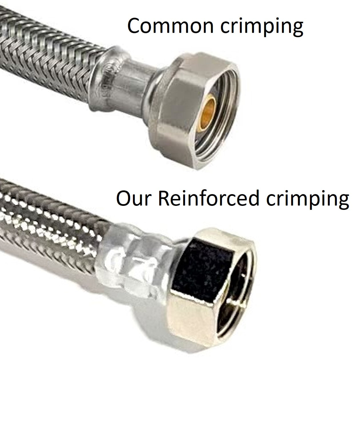 20 Inch Toilet Water Supply Connector Line Braided Stainless Steel, Toilet Supply Line - 3/8 Female Compression Thread x 7/8 Female Ballcock Thread